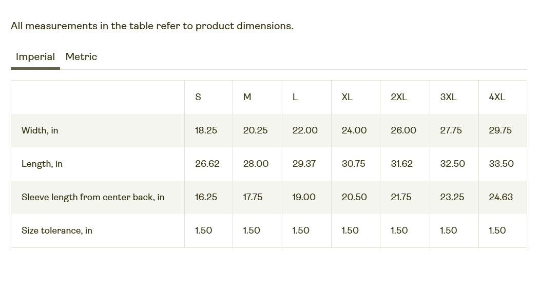 Charlie Kirk Signature T-Shirt - Turning Point USA Merch